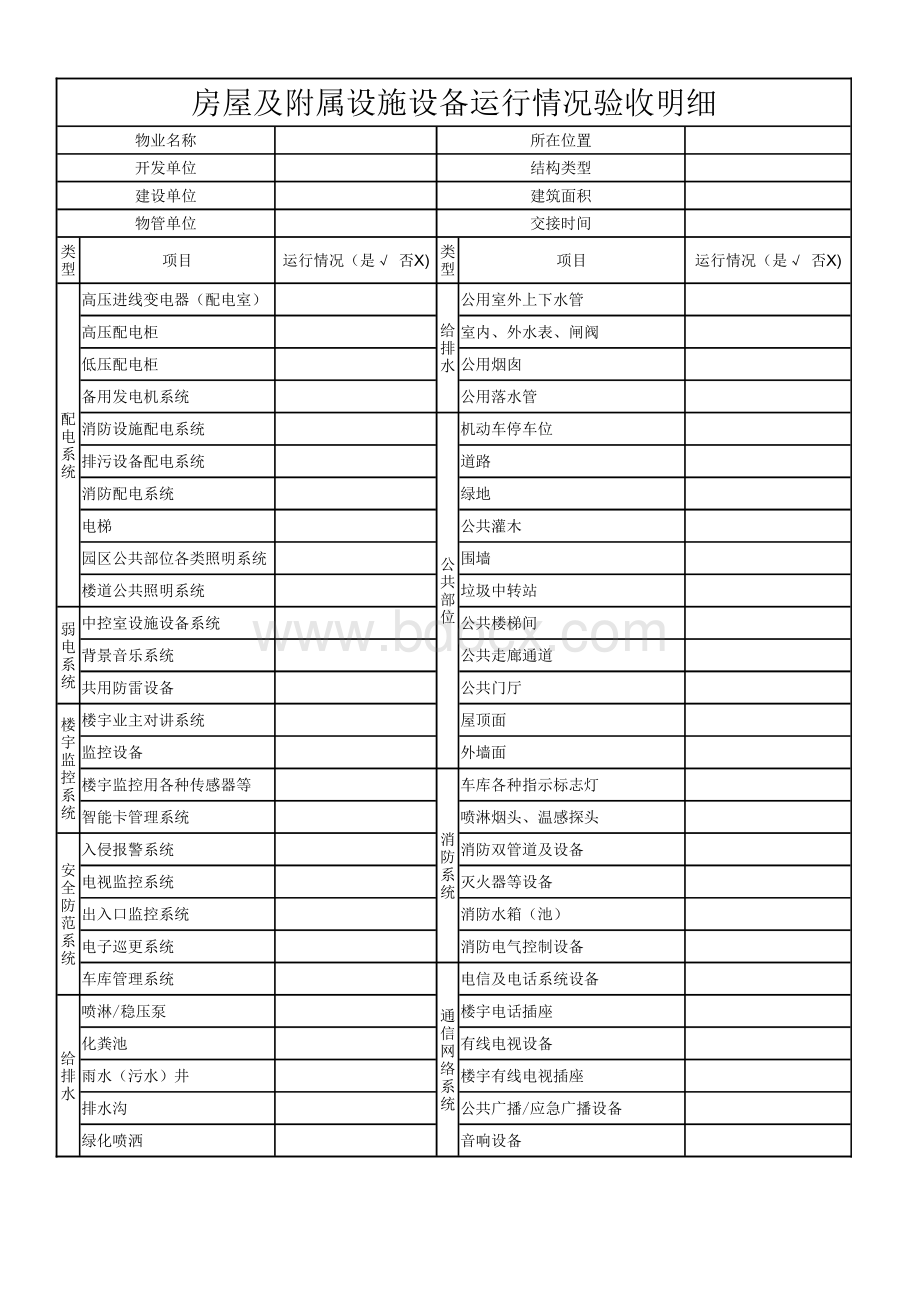 房屋及附属设施设备运行情况验收明细(1).et