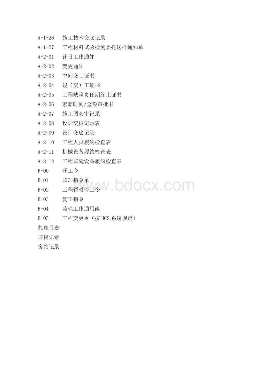 监理全套资料表格Word文档下载推荐.doc_第2页