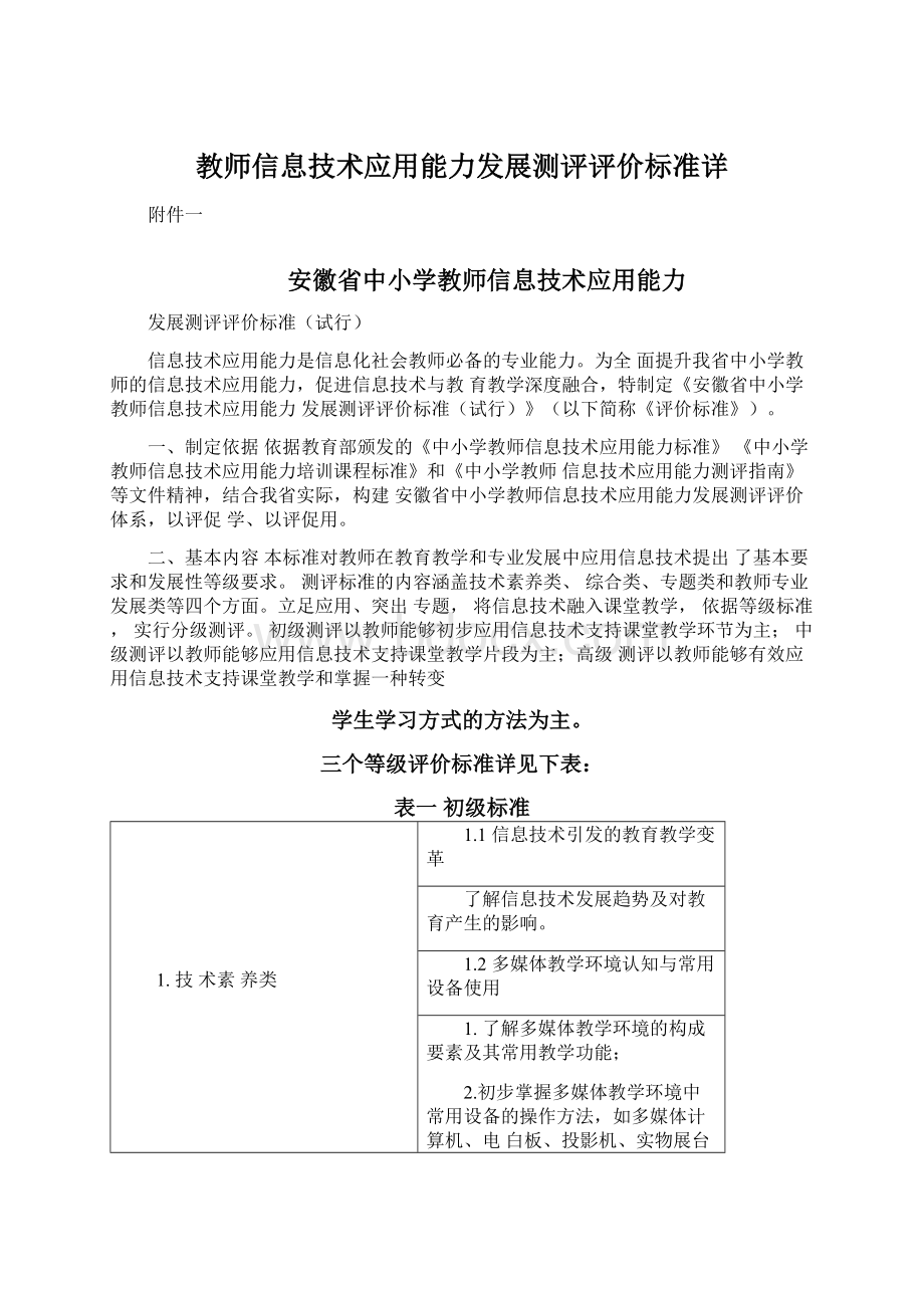 教师信息技术应用能力发展测评评价标准详.docx