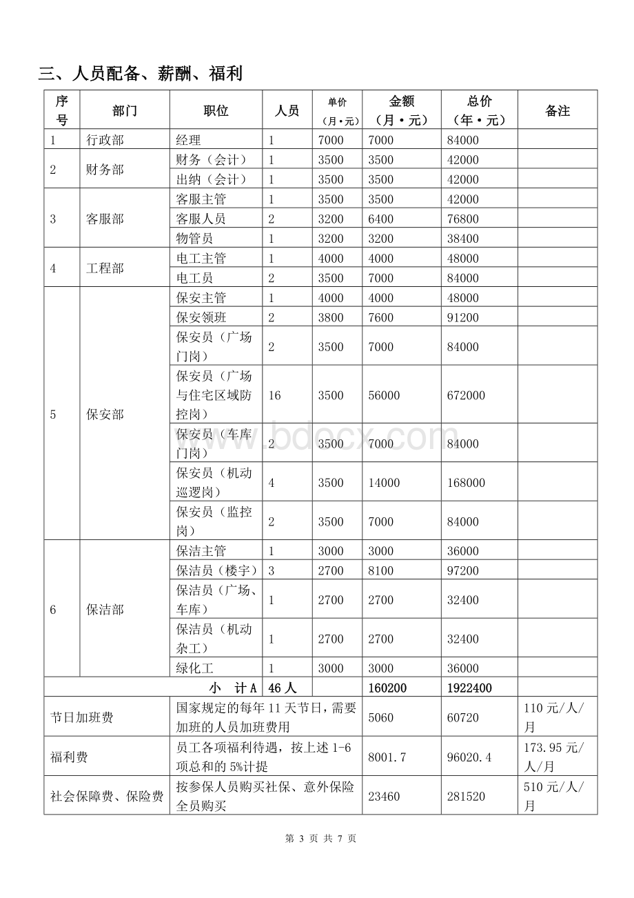 物业管理费测算确认版Word文档下载推荐.docx_第3页