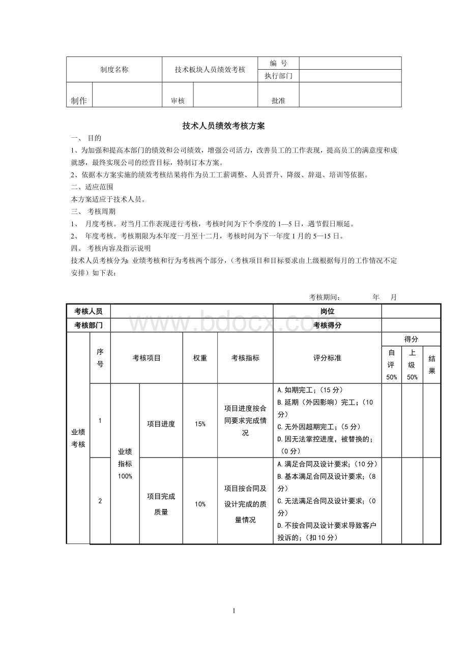 技术部门绩效考核标准.doc_第1页