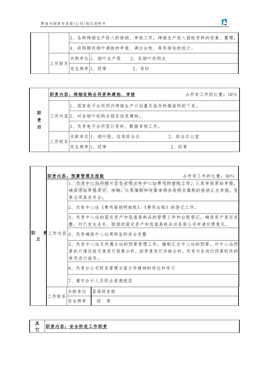 报账员岗位说明书文档格式.doc_第2页