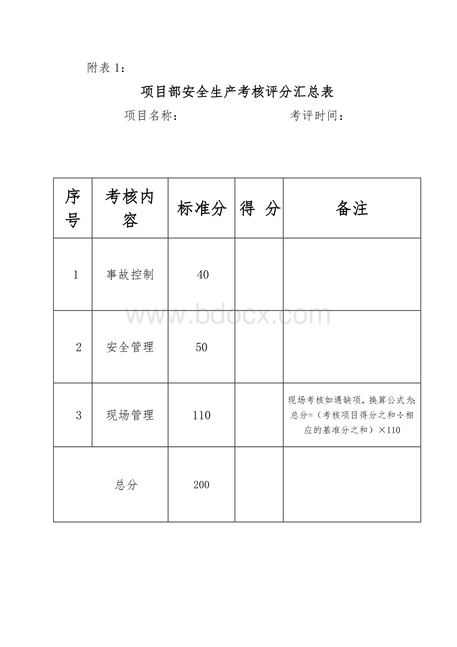 集团公司2008年安全生产检查考核表Word格式文档下载.doc