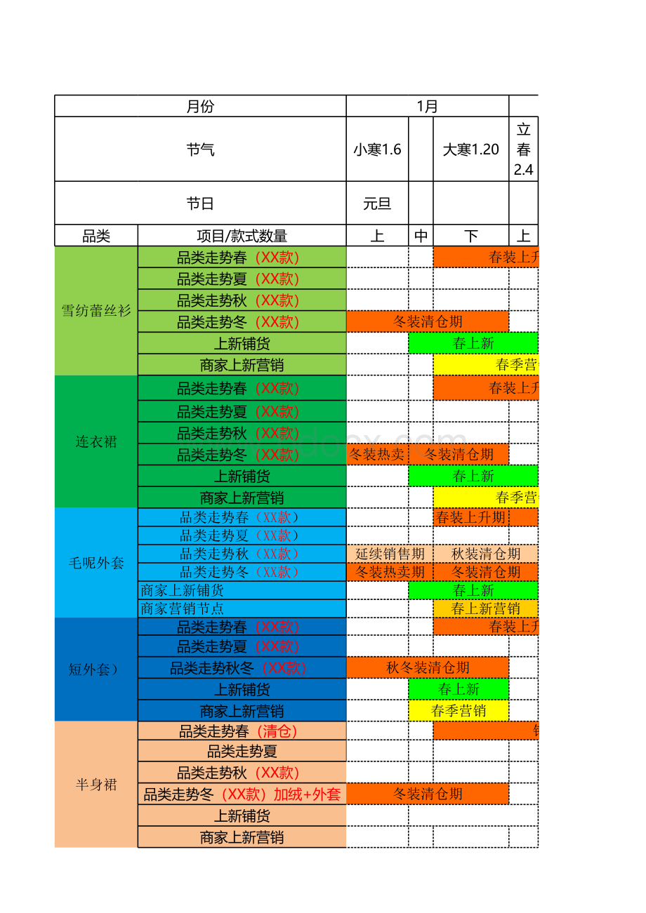 电商运营表格汇总.xlsx_第1页