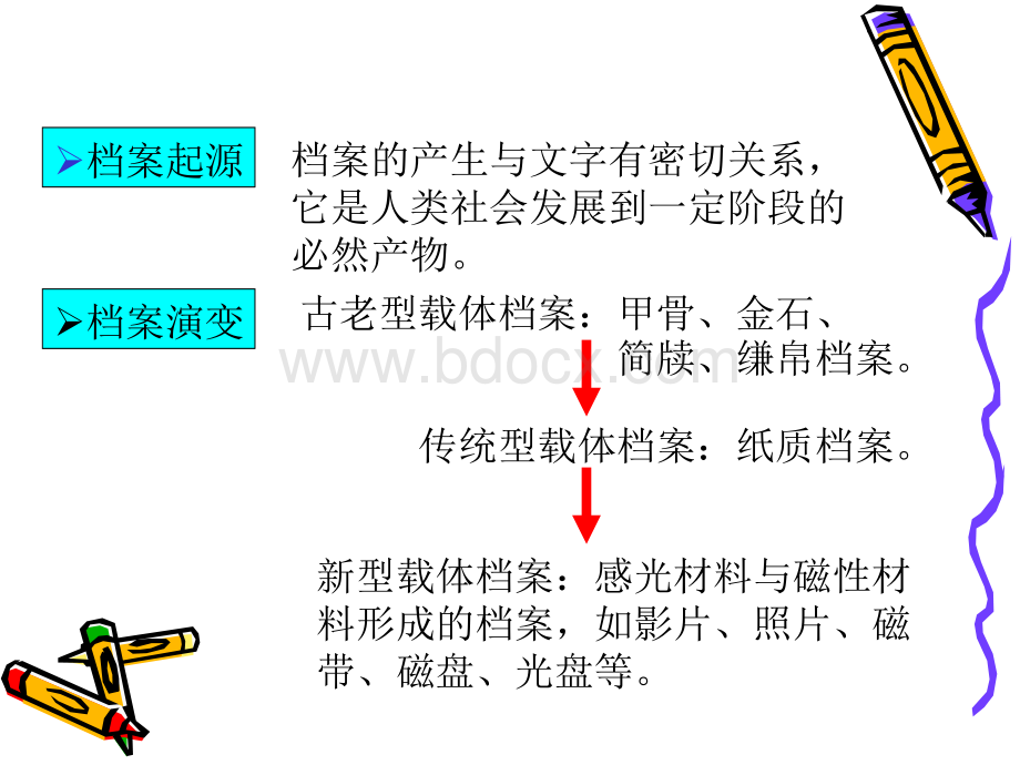 档案管理培训课件1-简介PPT格式课件下载.ppt_第3页