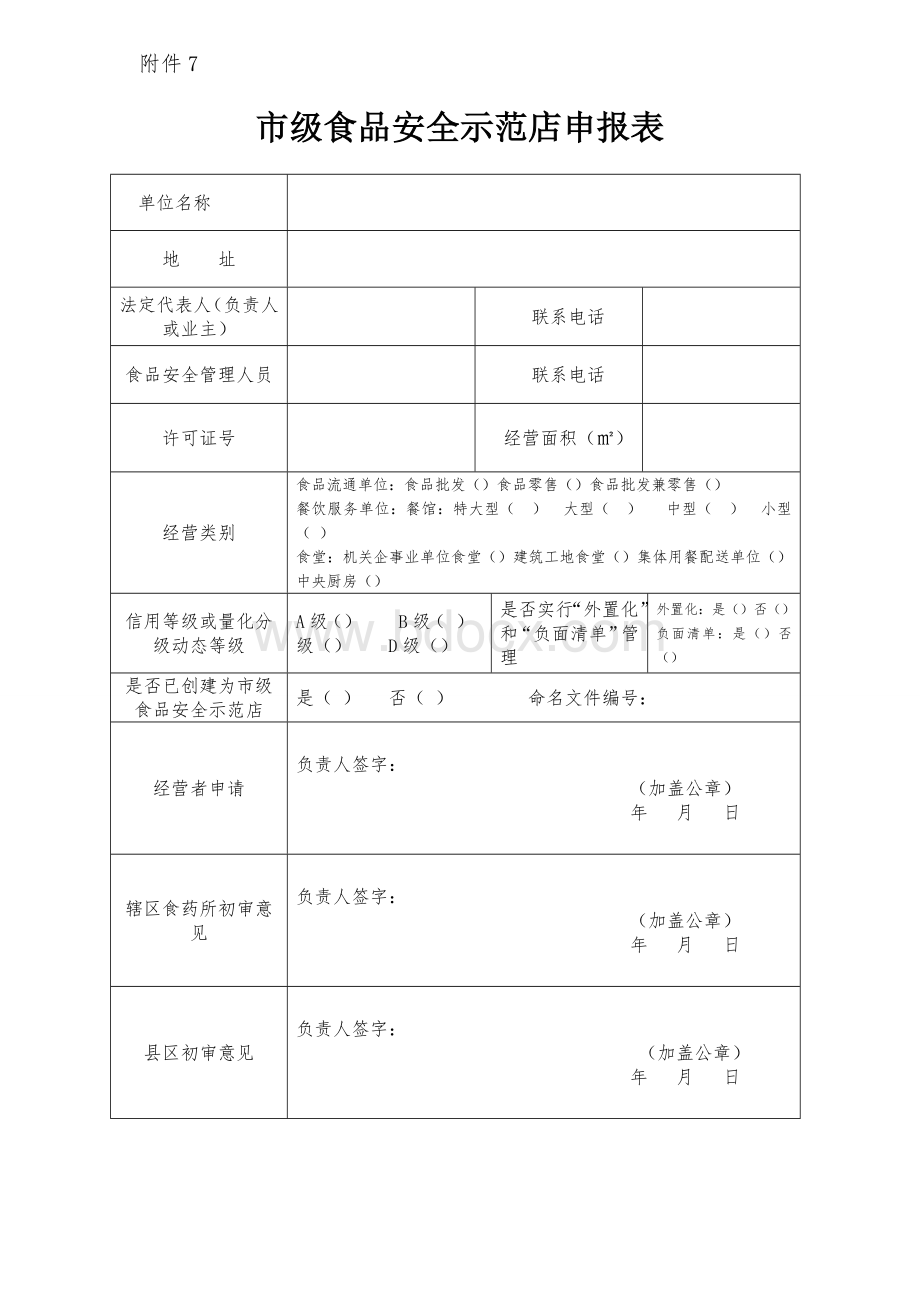 食品经营示范店.doc_第1页