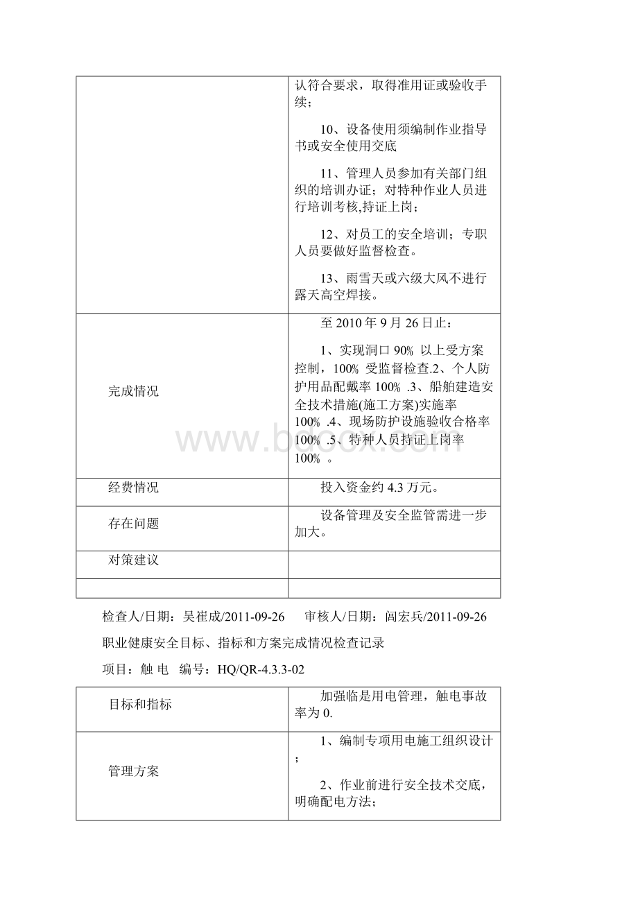 职业健康安全目标指统计标检查表汇编文档格式.docx_第2页