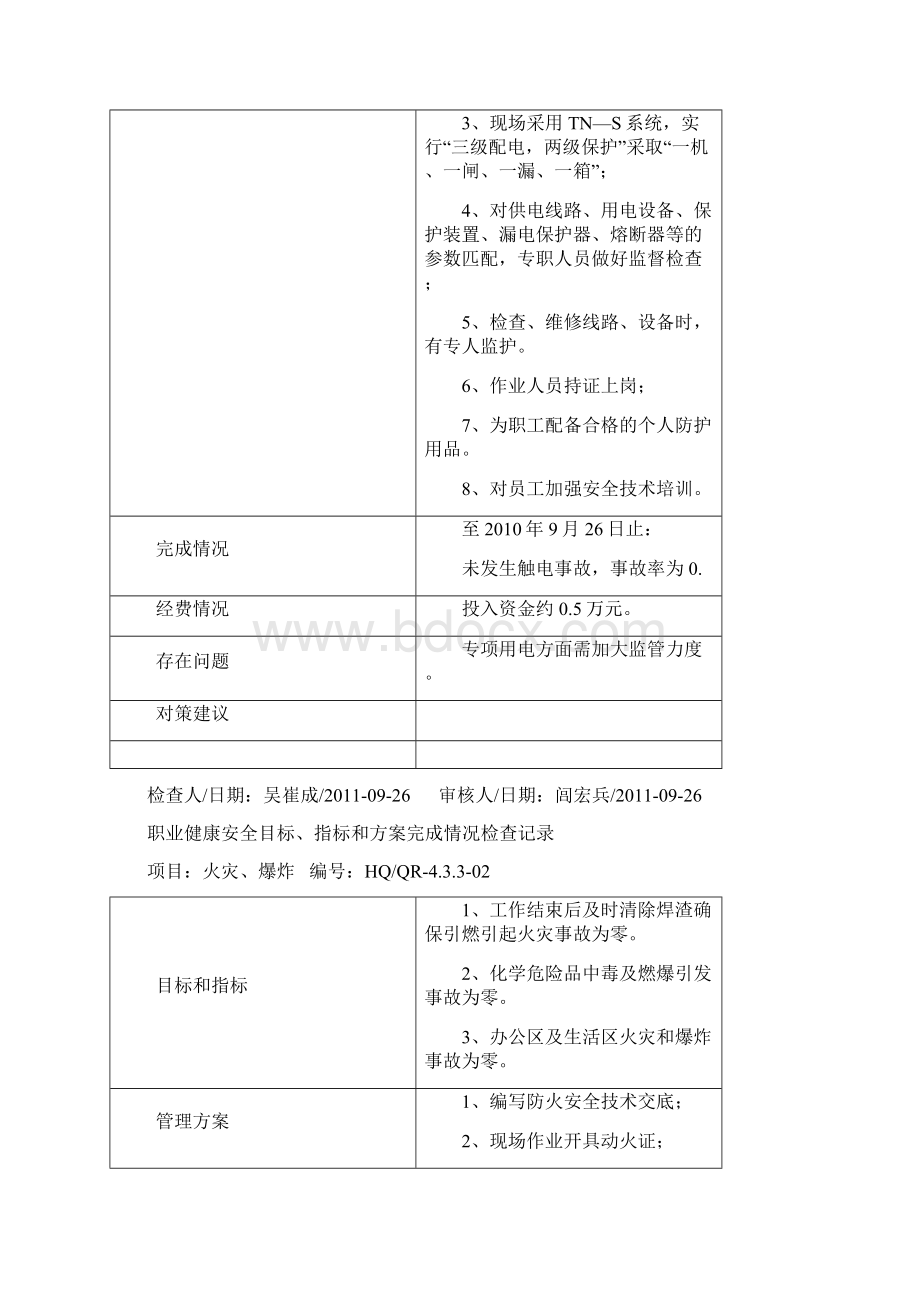 职业健康安全目标指统计标检查表汇编文档格式.docx_第3页