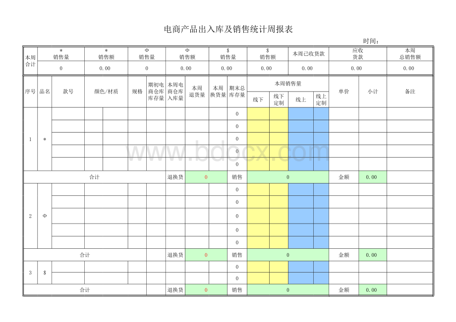 电商产品出入库及销售统计周报表表格文件下载.xls