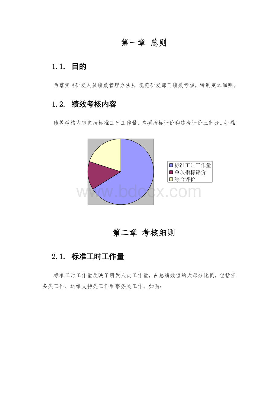 研发人员绩效管理办法实施细文档格式.doc_第3页