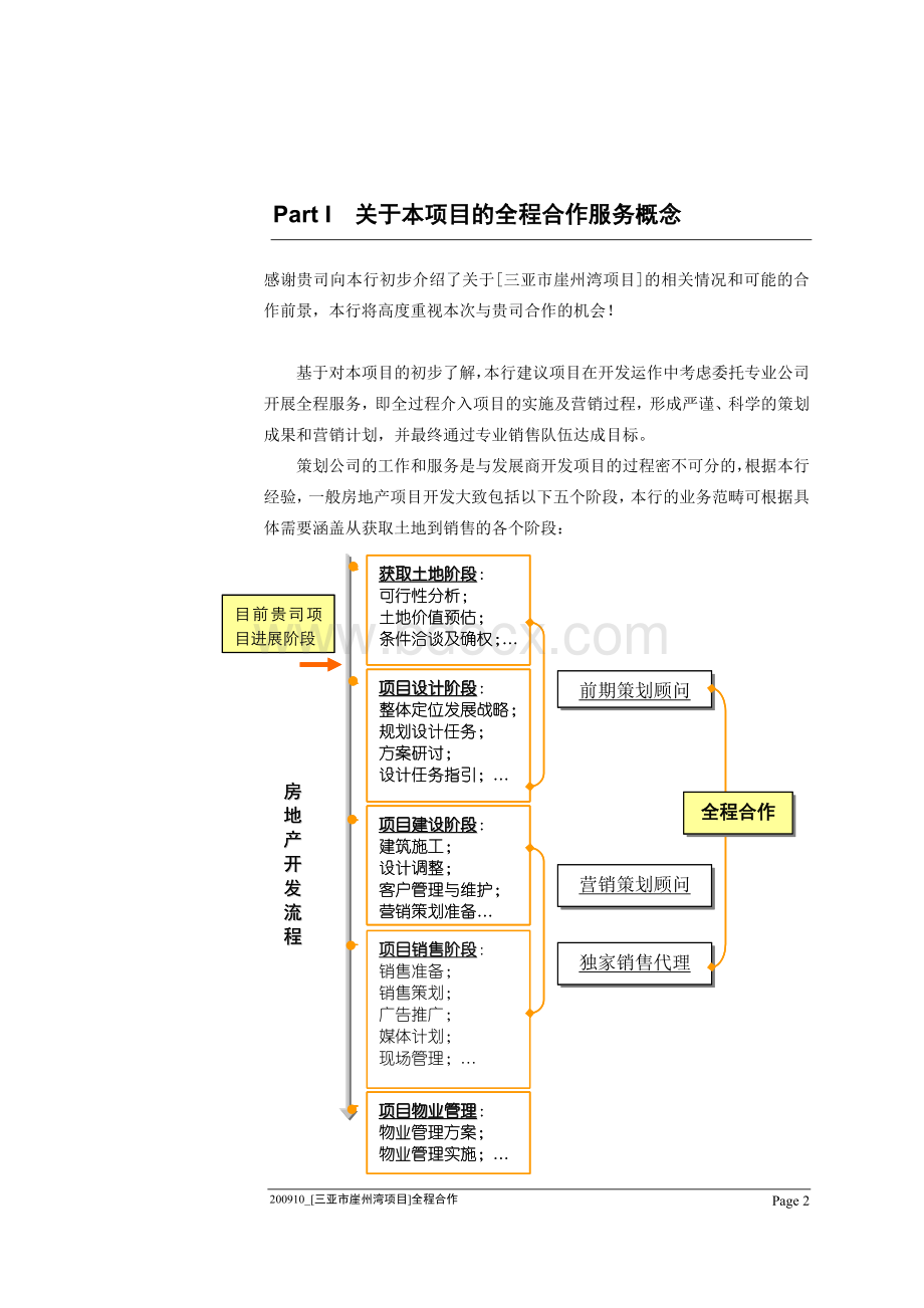 航天地产崖州湾项目计划书Word格式文档下载.doc_第2页