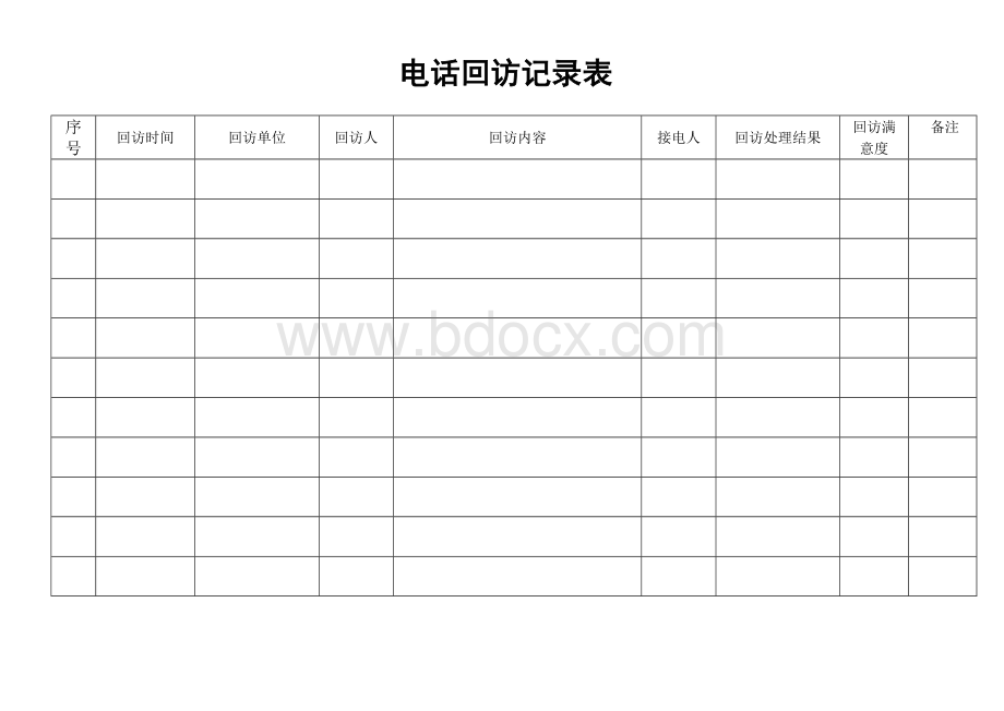 电话回访记录表格.doc_第1页