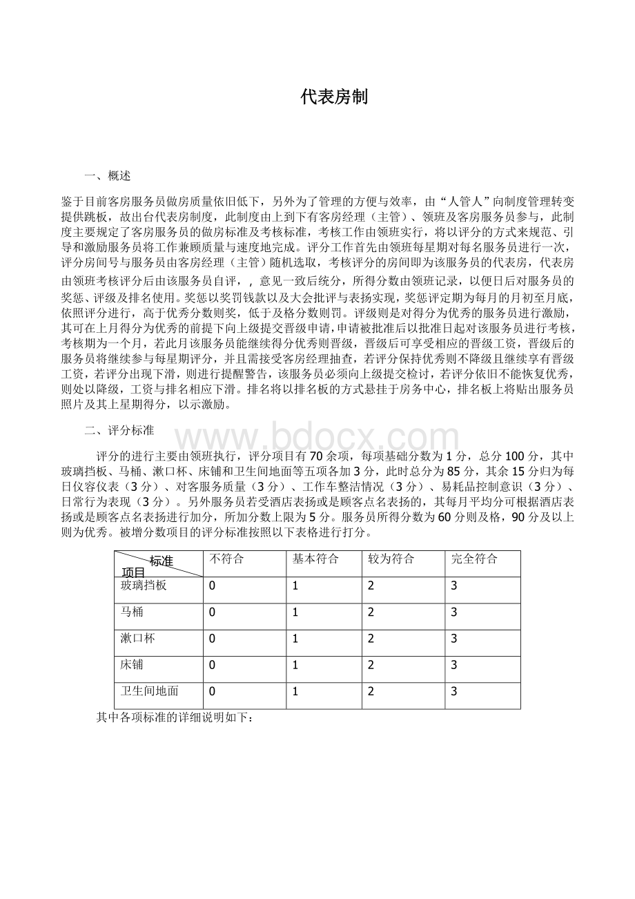 酒店客房部考核制度.doc