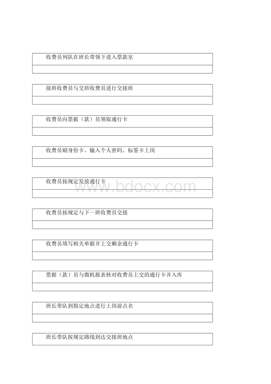 收费人员操作规范.docx_第3页