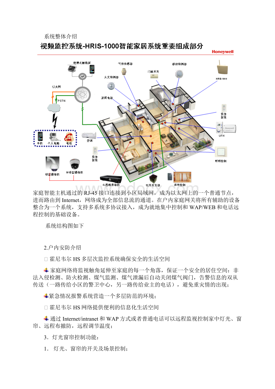 霍尼韦尔别墅智能家居设计全方案.docx_第2页