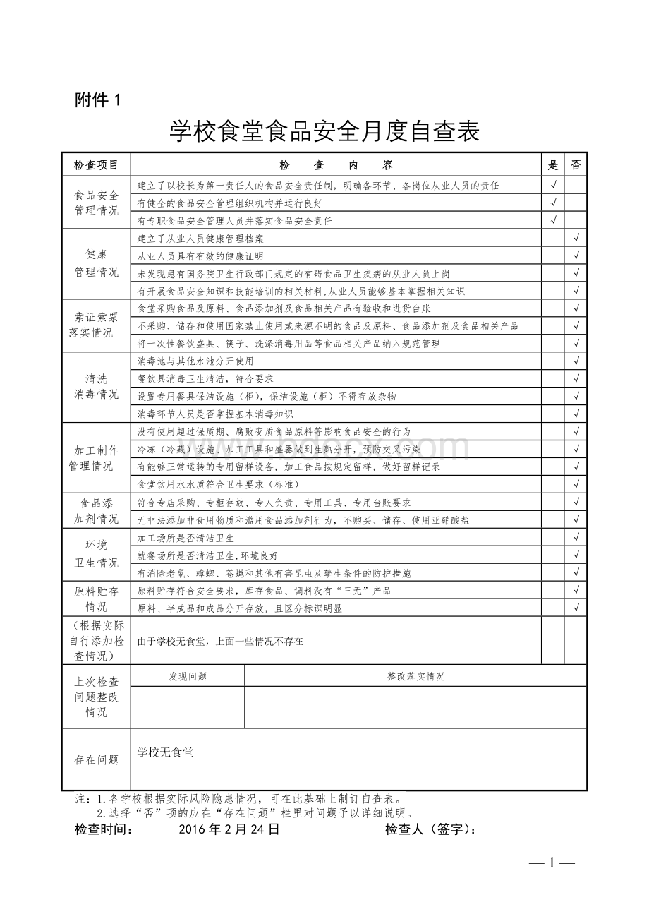 小学食堂食品安全月度自查表Word格式文档下载.doc