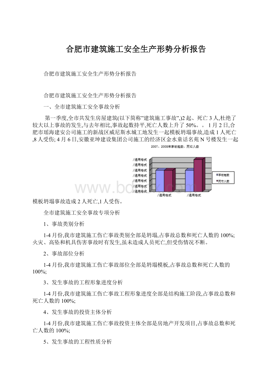 合肥市建筑施工安全生产形势分析报告Word文件下载.docx