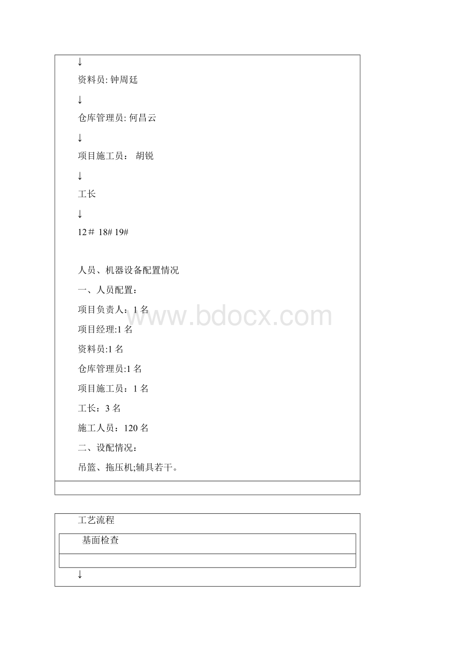 精品建筑施工资料外墙涂漆施工方案.docx_第2页