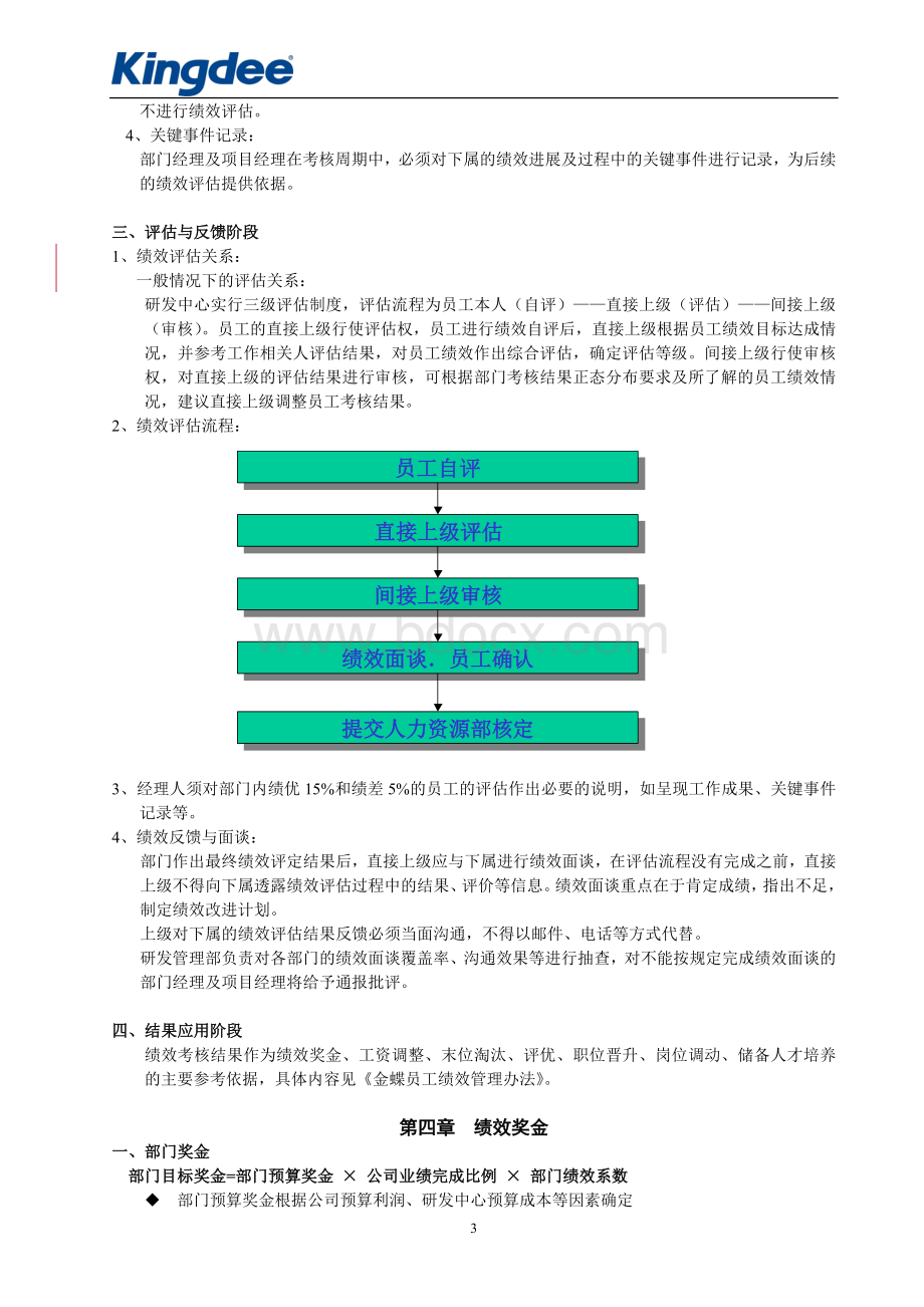 金蝶公司研发绩效管理细则Word下载.doc_第3页