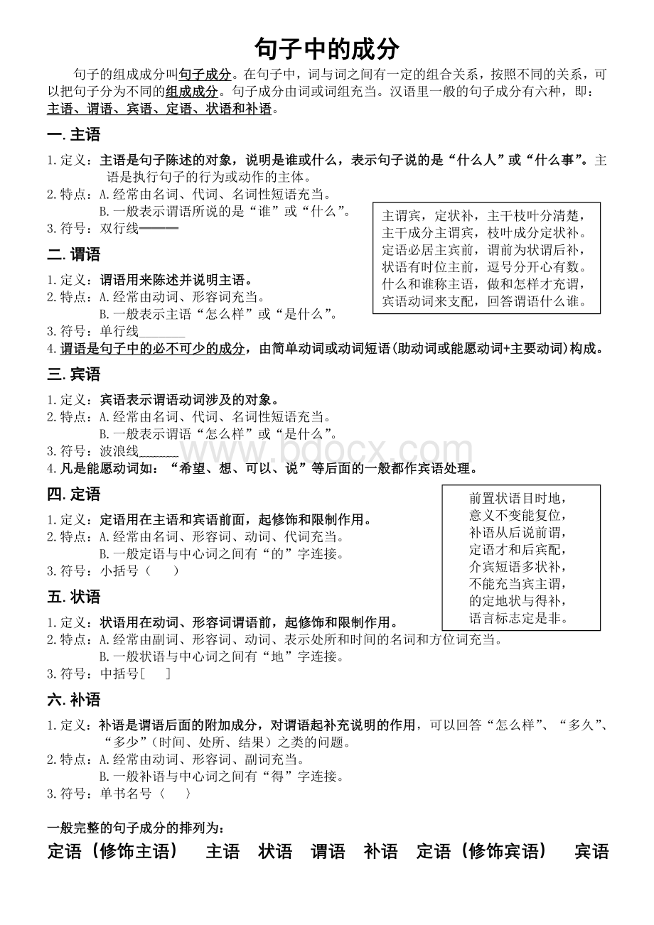 句子中的成分文档格式.doc