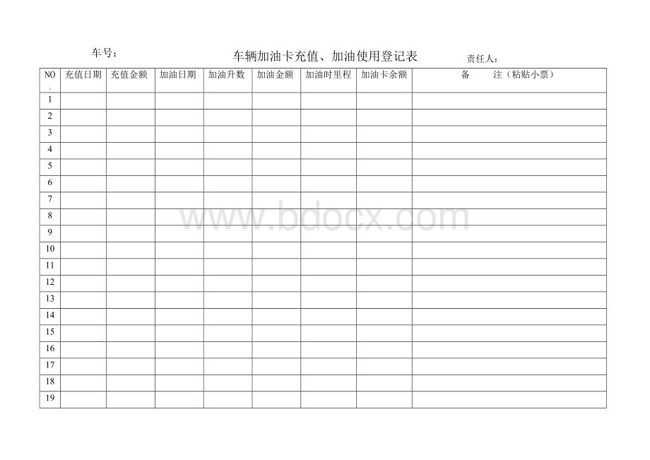 车辆加油卡充值、加油使用登记表Word下载.doc