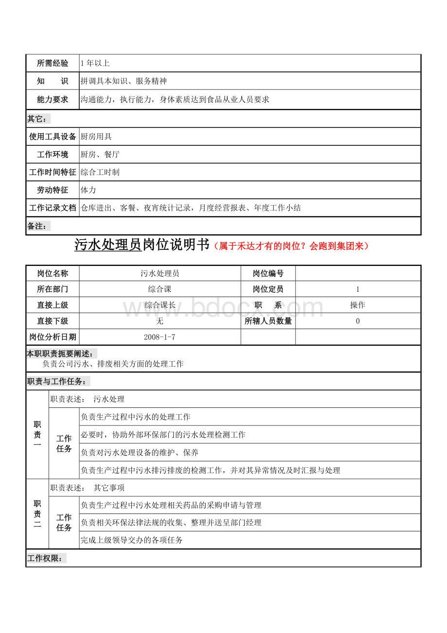 污水处理员岗位说明书.doc_第2页