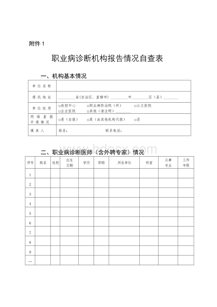 职业病报告和重点职业病监测工作督导表格(未加密)Word格式.doc_第1页