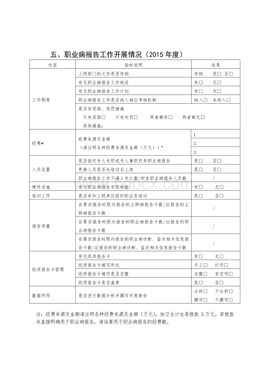 职业病报告和重点职业病监测工作督导表格(未加密)Word格式.doc_第3页