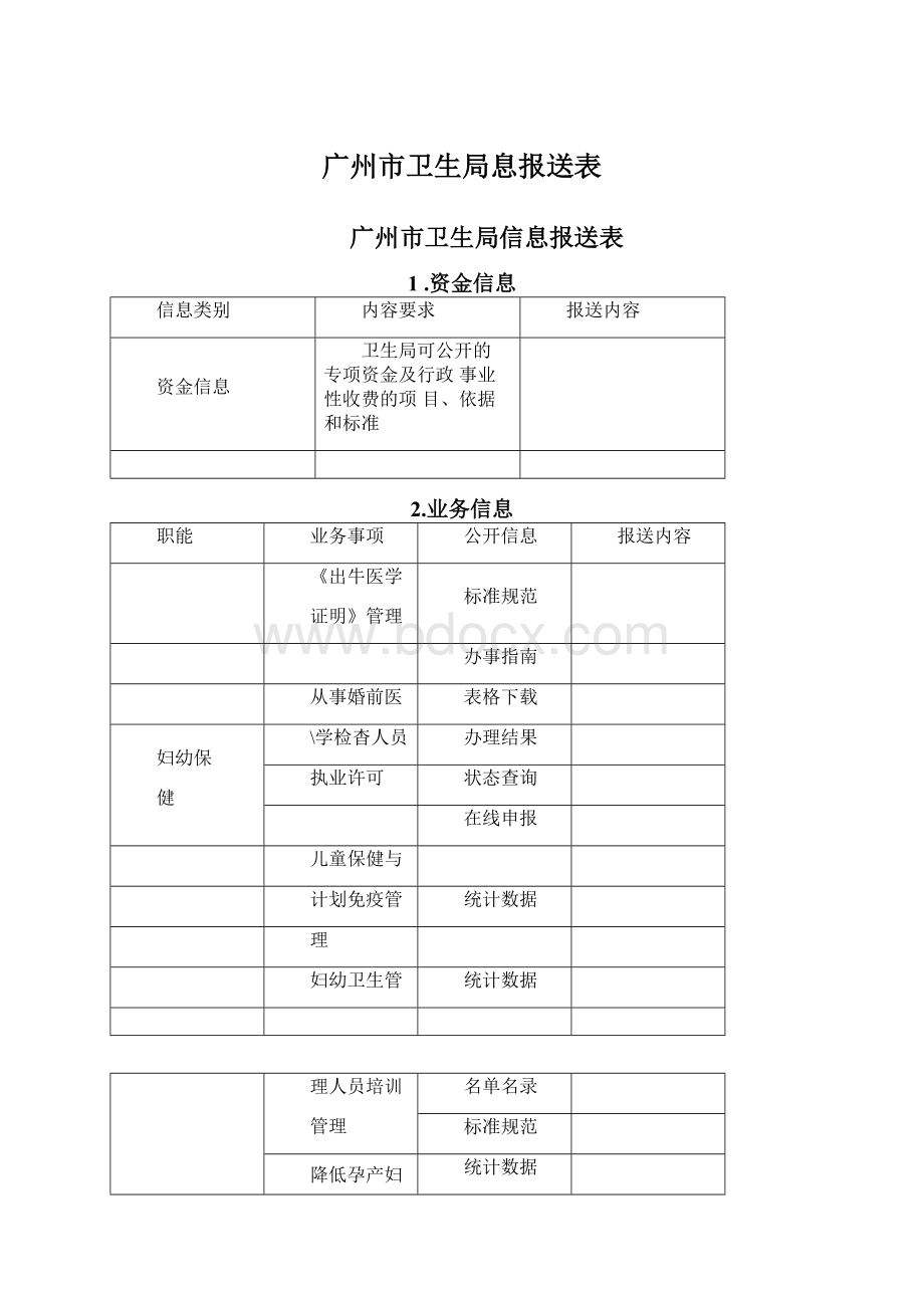 广州市卫生局息报送表.docx