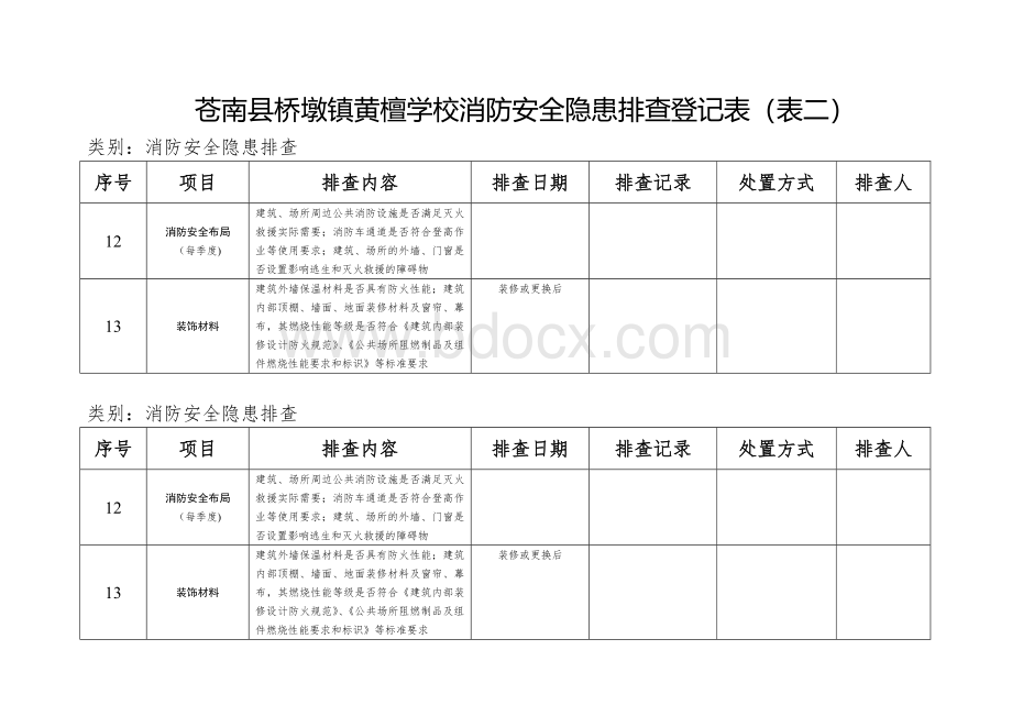 消防安全隐患排查登记表.doc_第2页