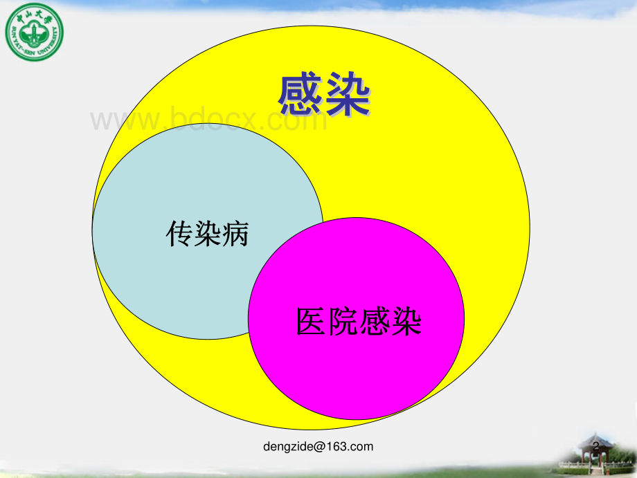 医院感染暴发案例分析资料下载.pdf_第2页