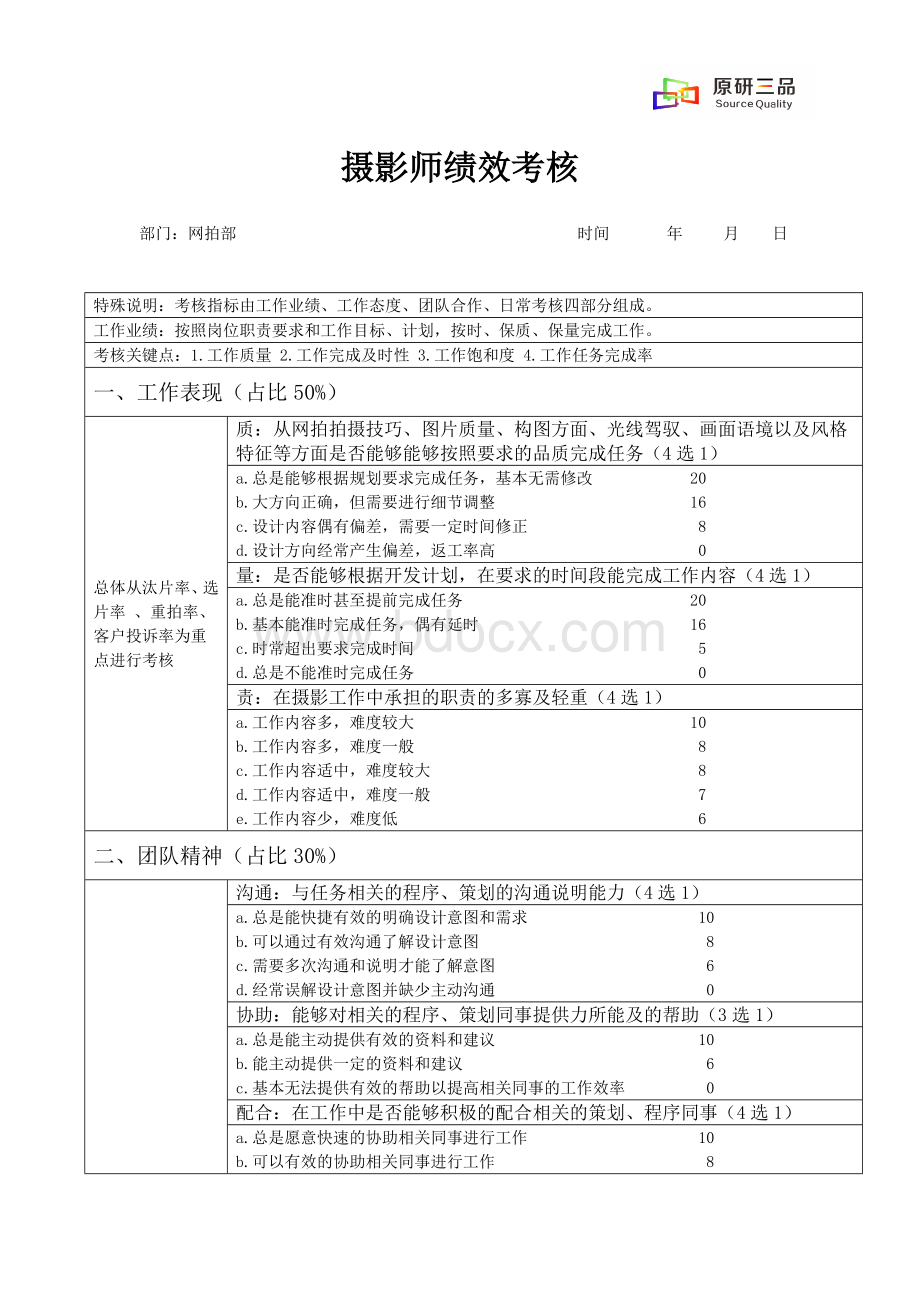 摄影师绩效考核表.doc