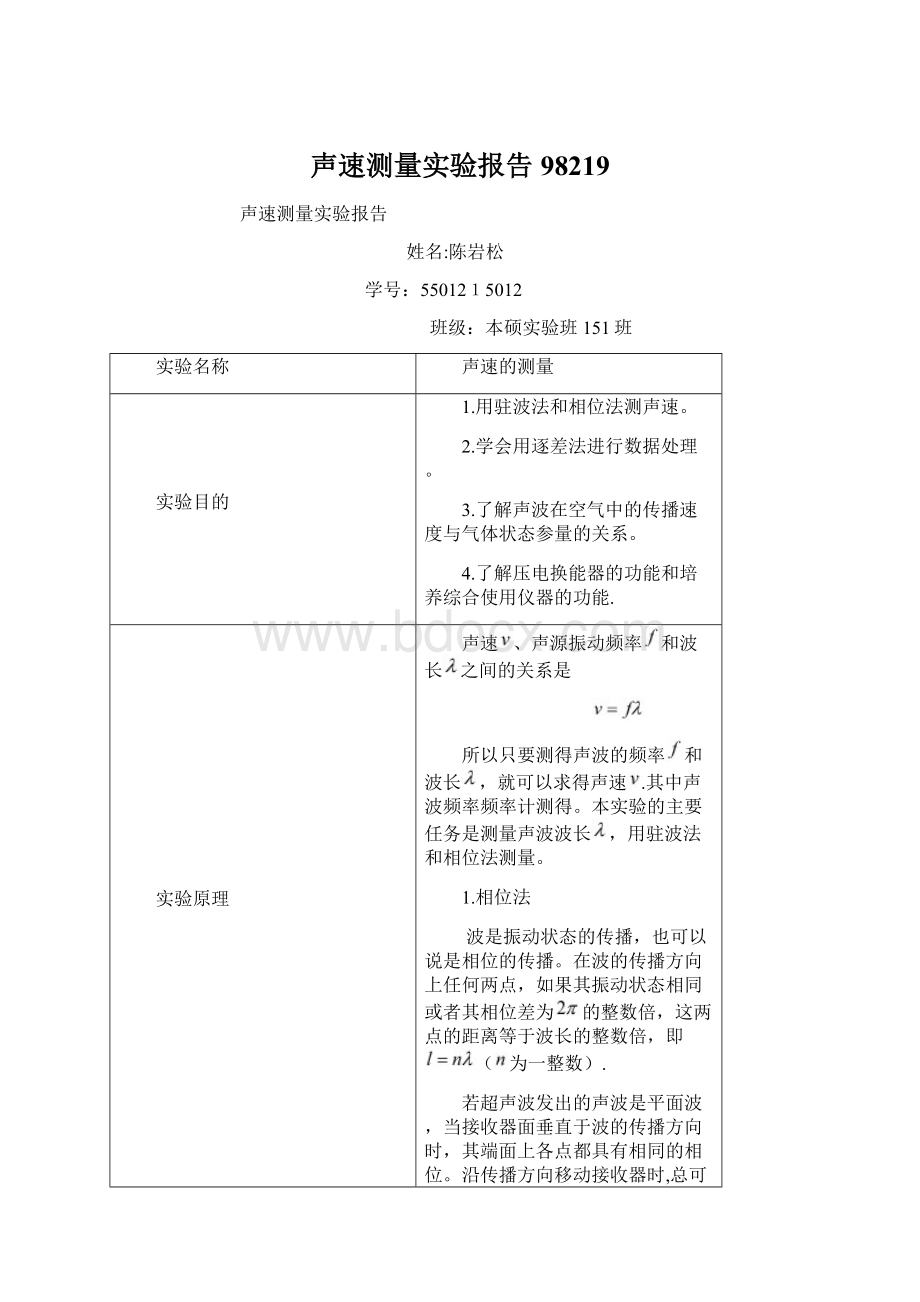 声速测量实验报告98219Word格式文档下载.docx_第1页