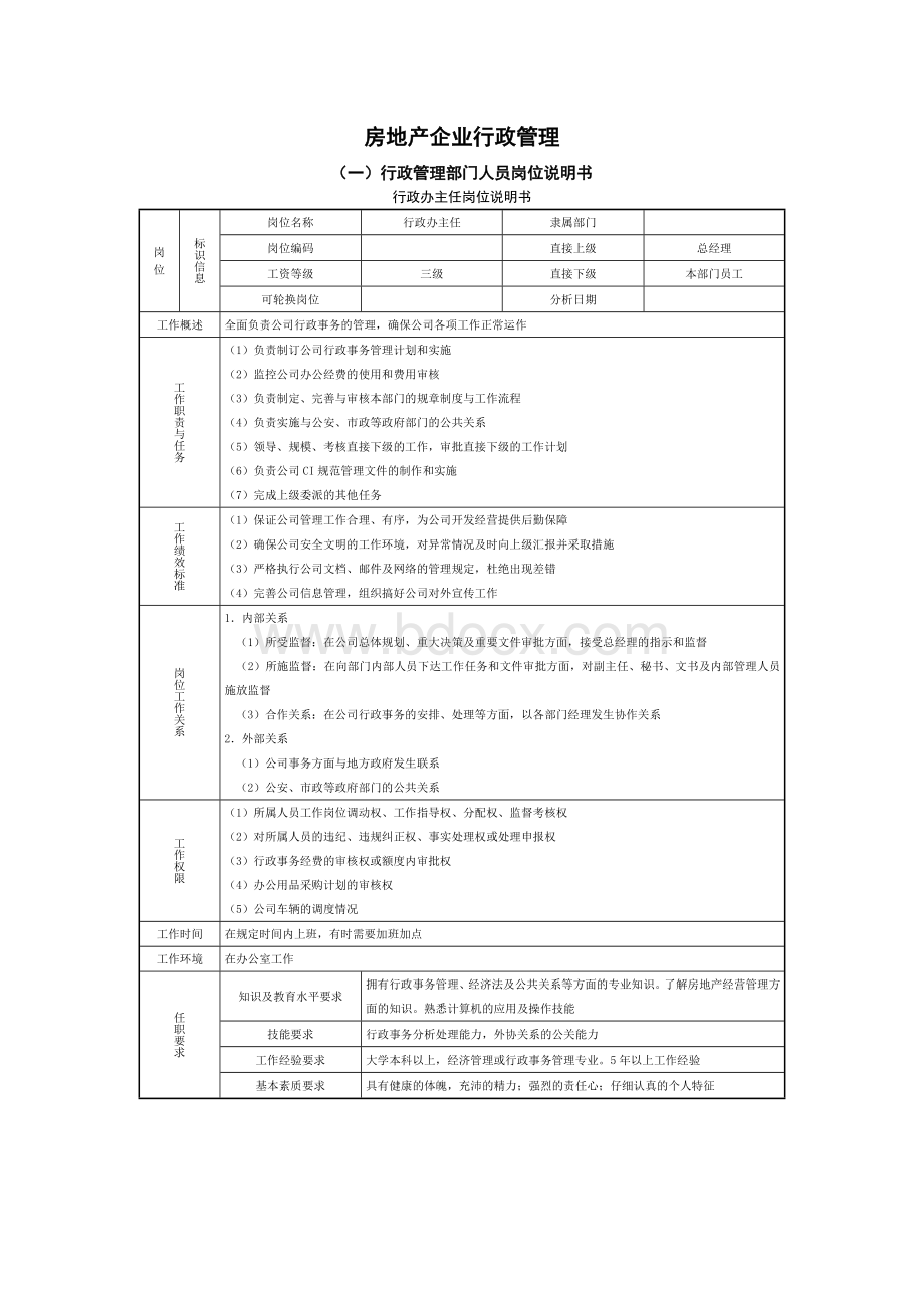 房地产企业行政管理制度汇编.docx_第1页