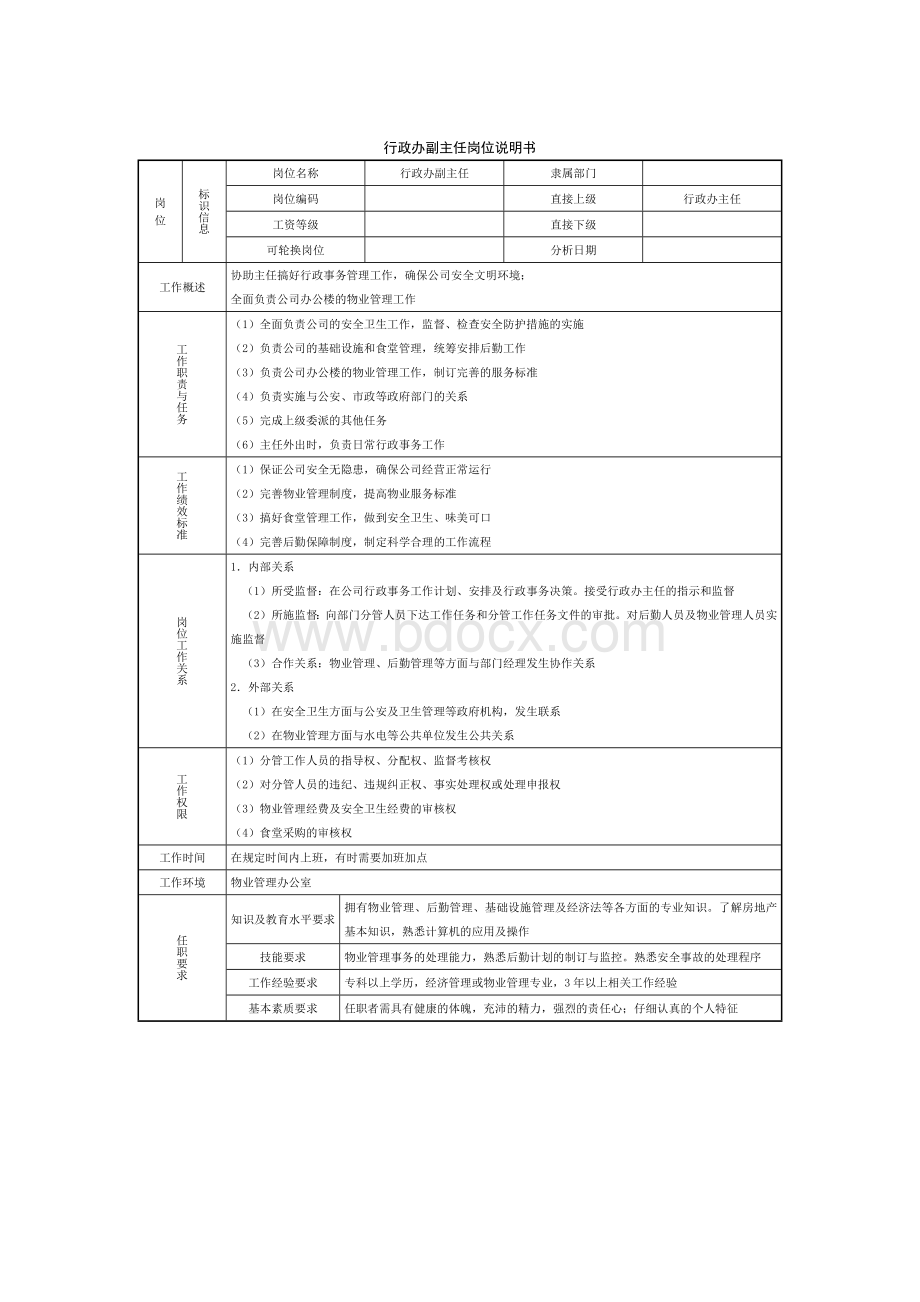 房地产企业行政管理制度汇编.docx_第2页