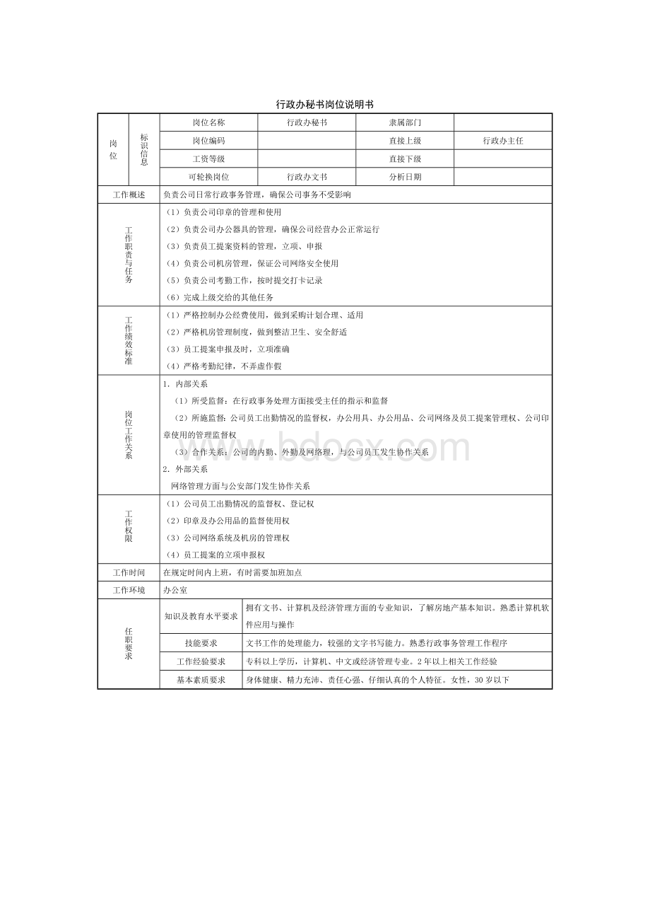 房地产企业行政管理制度汇编.docx_第3页