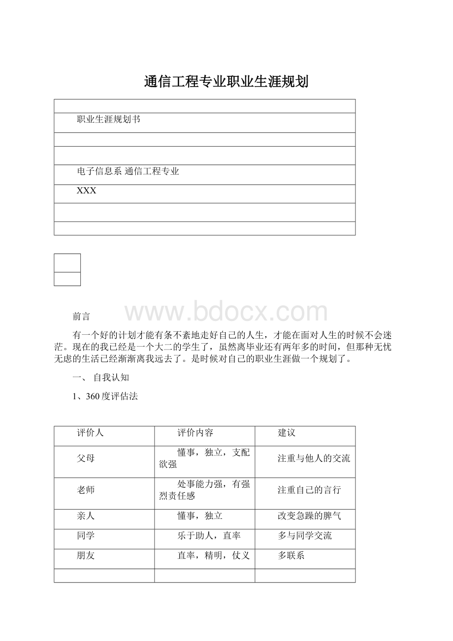 通信工程专业职业生涯规划.docx