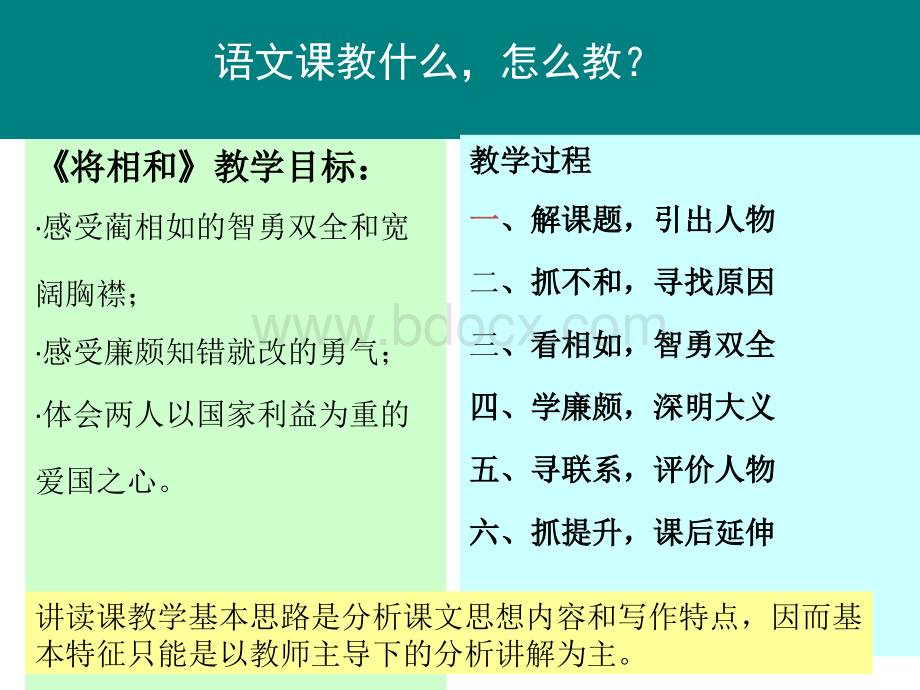 构建以学生实践为主的语文课程PPT文件格式下载.pptx_第3页