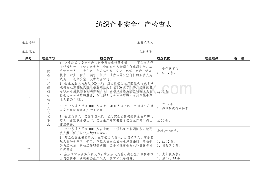 纺织企业安全生产检查表Word文件下载.doc_第1页