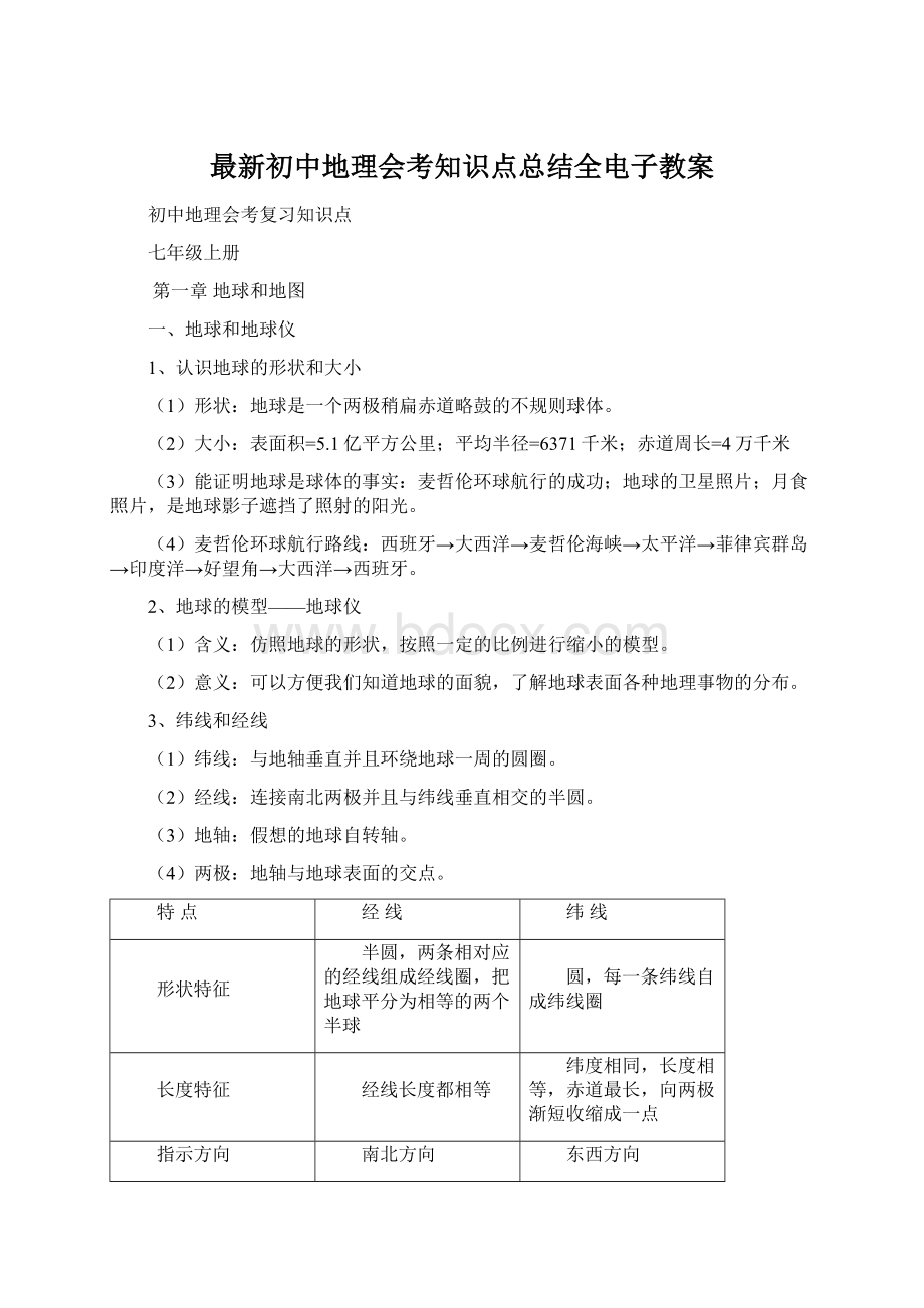 最新初中地理会考知识点总结全电子教案.docx