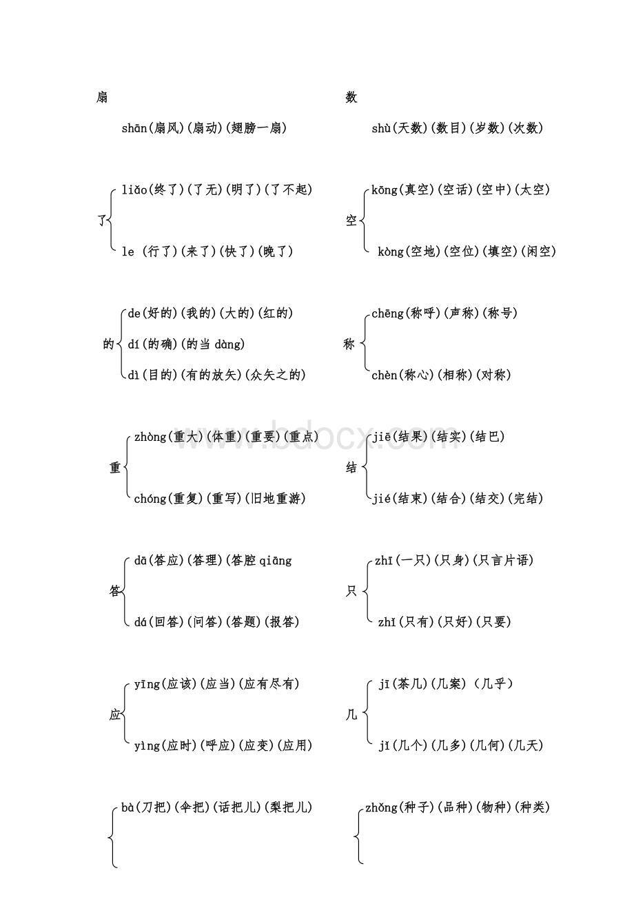 一年级人教版多音字组词(最全)Word文档格式.doc_第3页