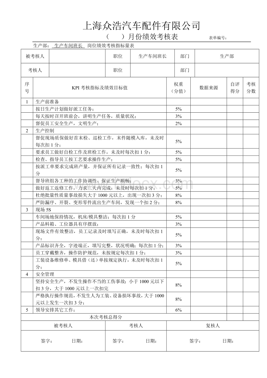 车间班组长关键绩效考核指标Word文件下载.doc