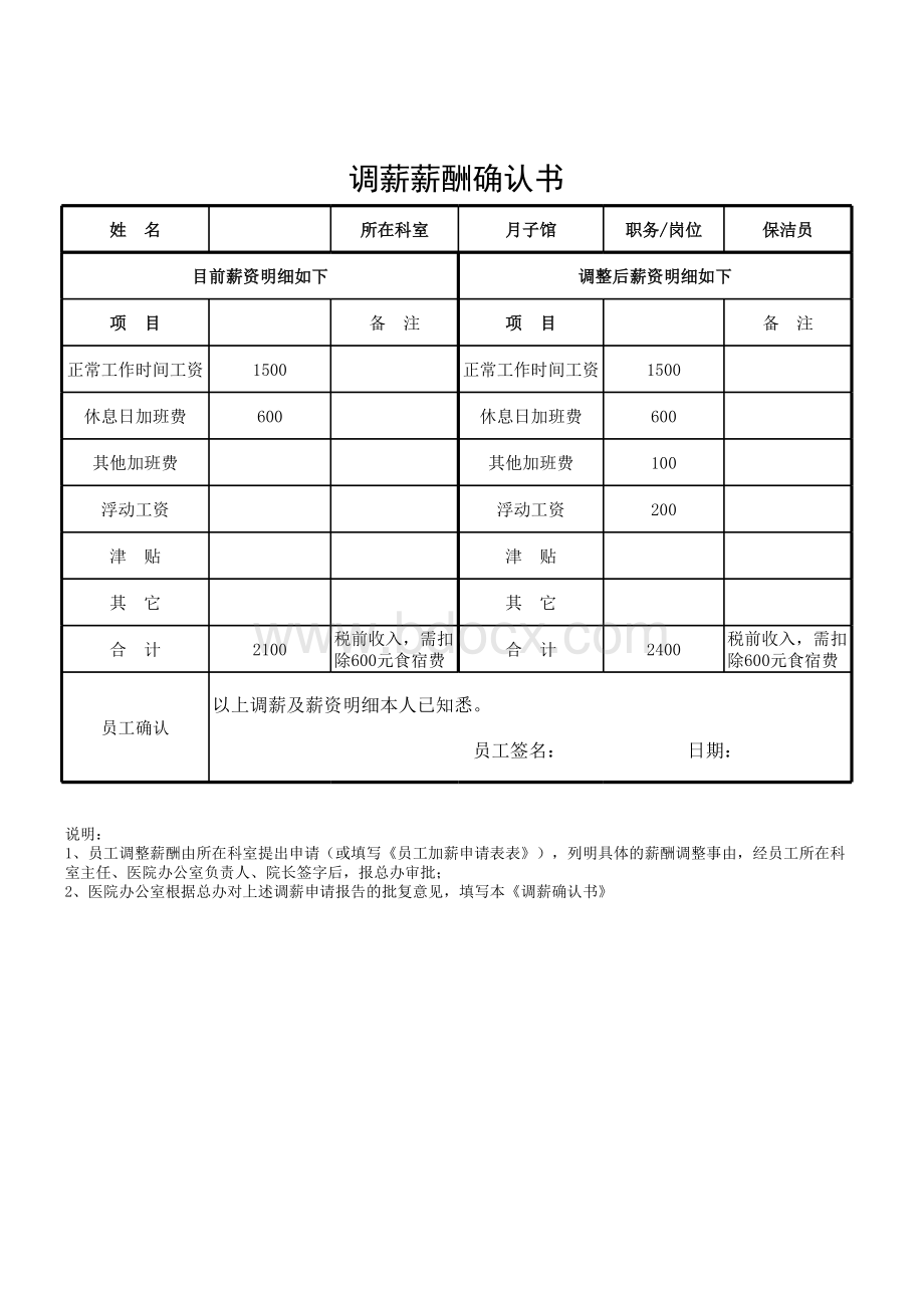 调薪薪酬确认书表格文件下载.xls_第1页