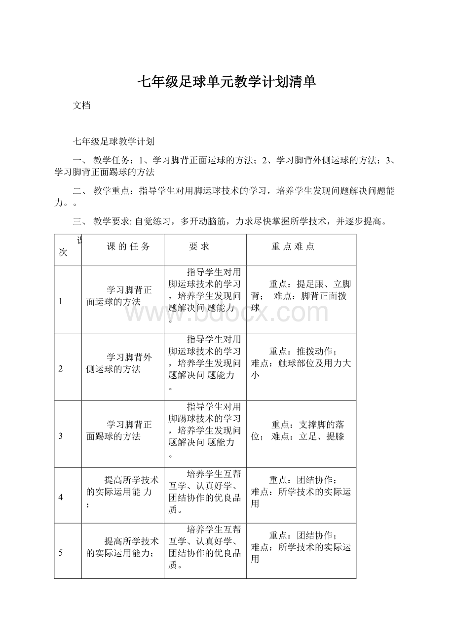 七年级足球单元教学计划清单Word格式文档下载.docx_第1页