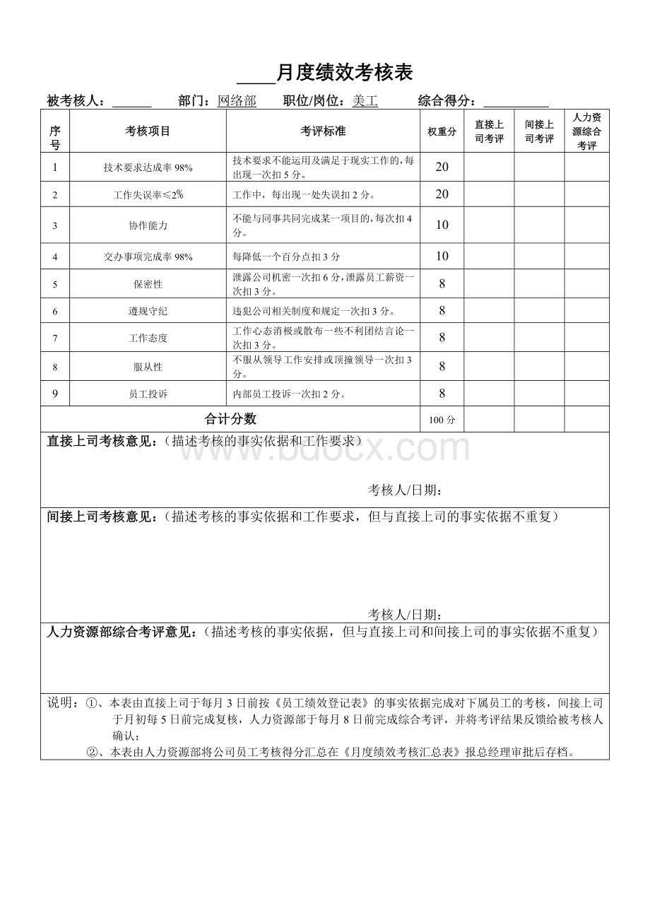 月度绩效考核表(网络美工)Word文件下载.doc