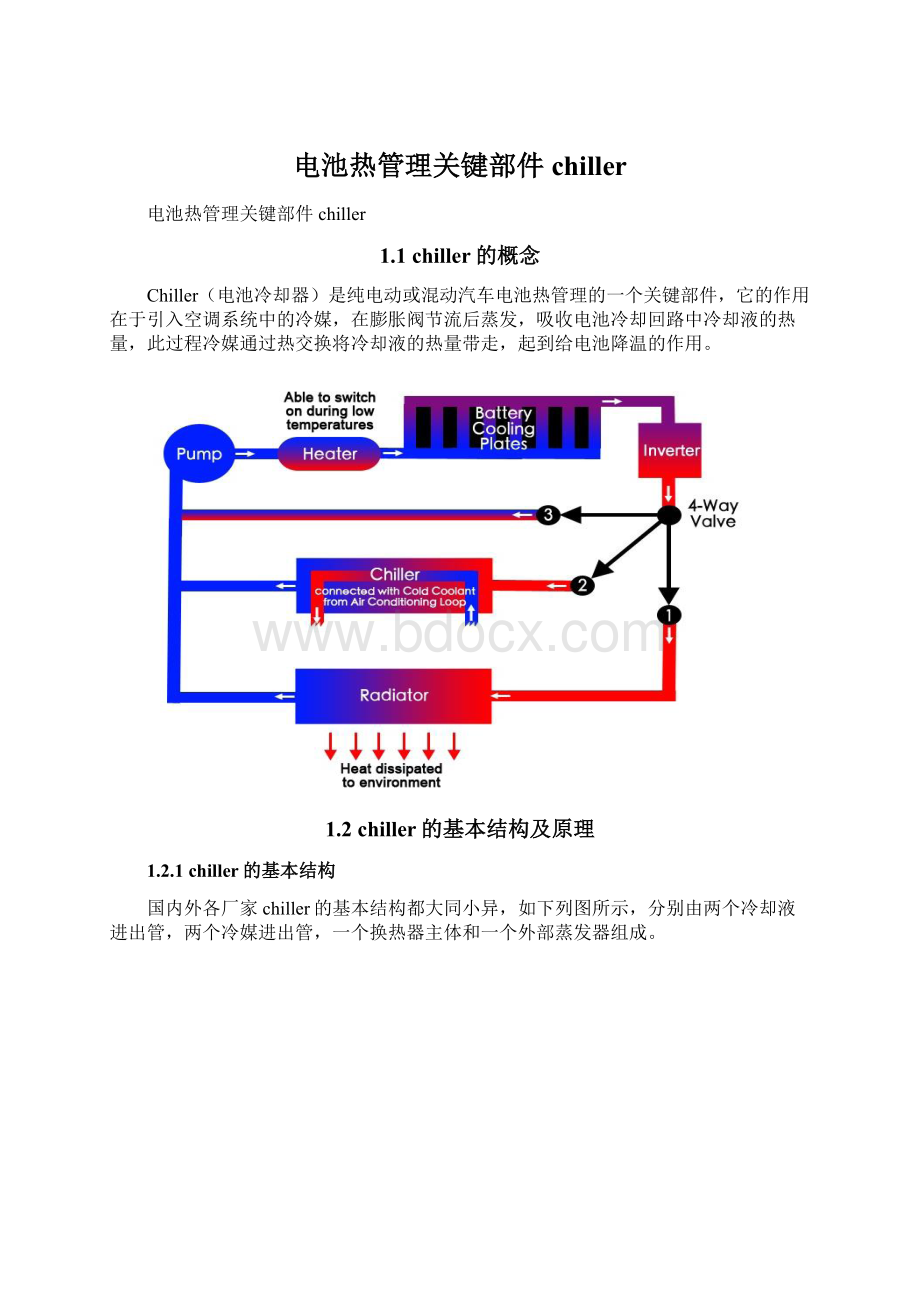 电池热管理关键部件chillerWord格式.docx