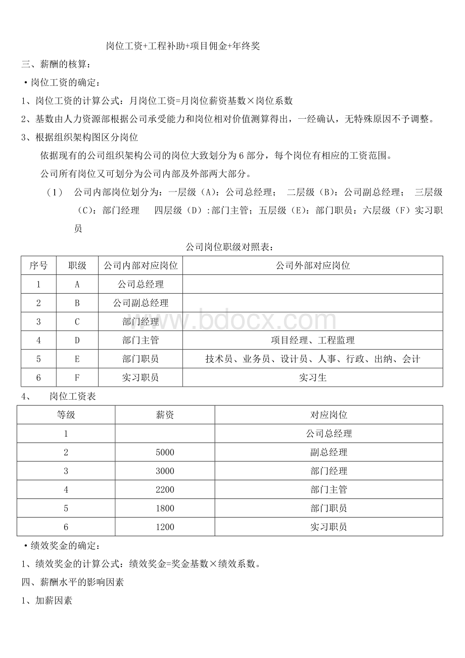 某公司薪酬结构Word格式.doc_第3页