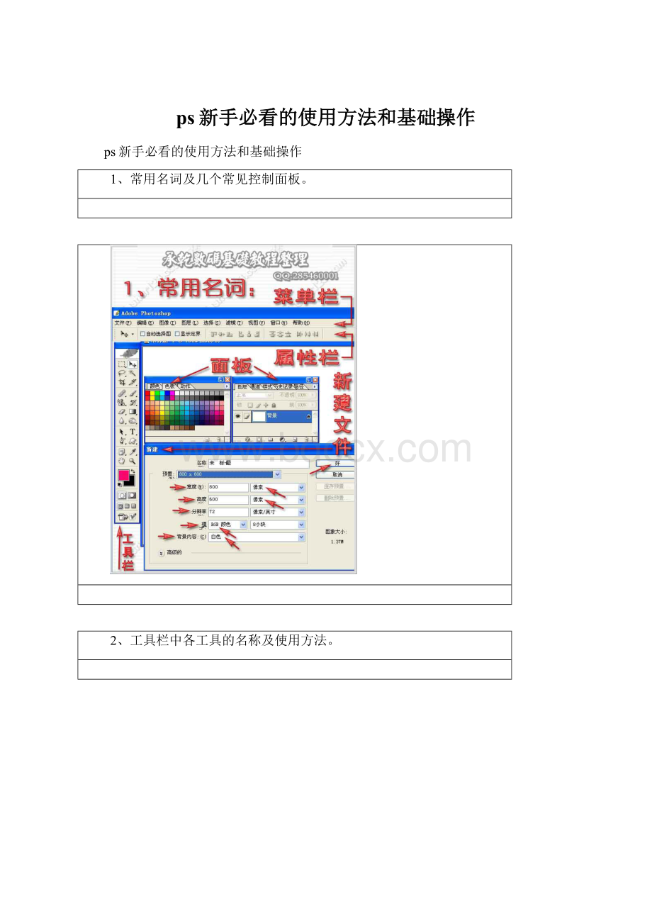 ps新手必看的使用方法和基础操作Word格式文档下载.docx_第1页