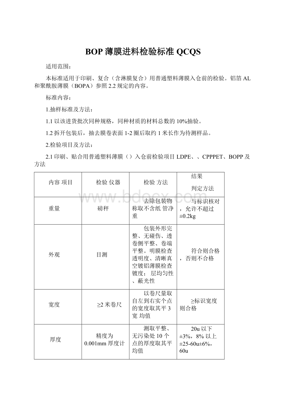 BOP薄膜进料检验标准QCQSWord下载.docx_第1页