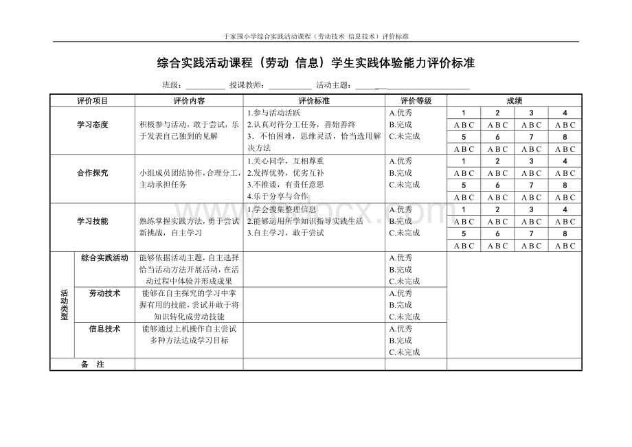 综合实践活动评价标准和评价表文档格式.doc_第1页